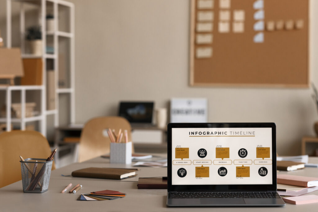Site vitrine ou site e-commerce